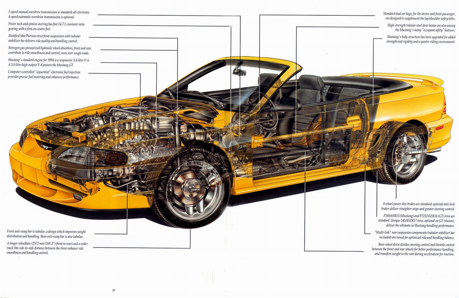 n_1994 Ford Mustang (Cdn)-19-20.jpg